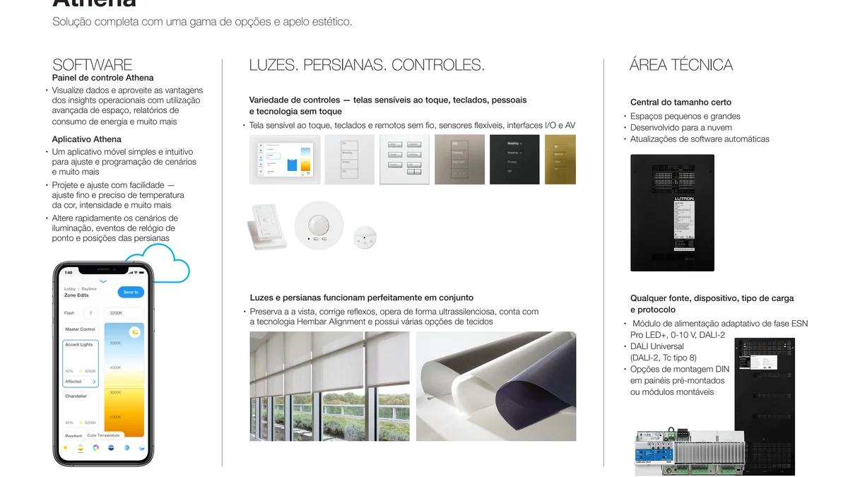Lutron Athena: Dashboard, DALI e Gestão Inteligente Arquitetura do sistema Athena integrando iluminação, persianas e controles