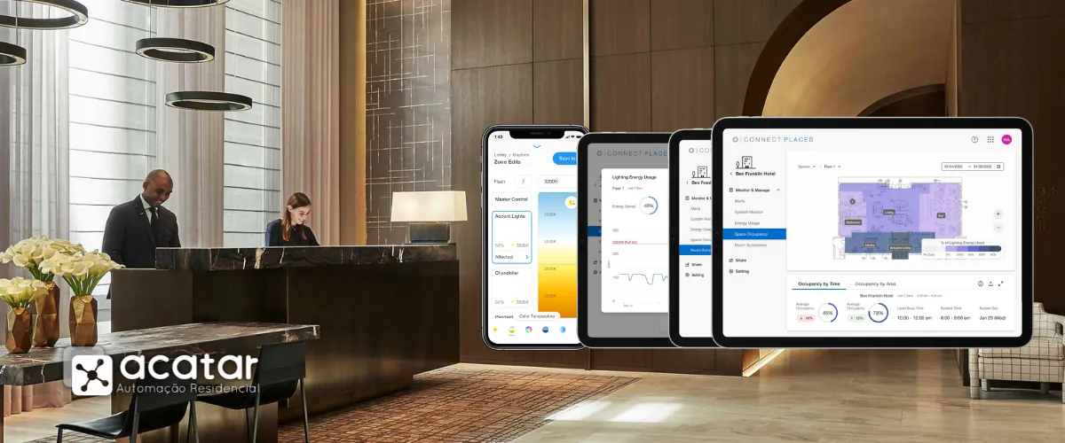 Automação para Hoteis